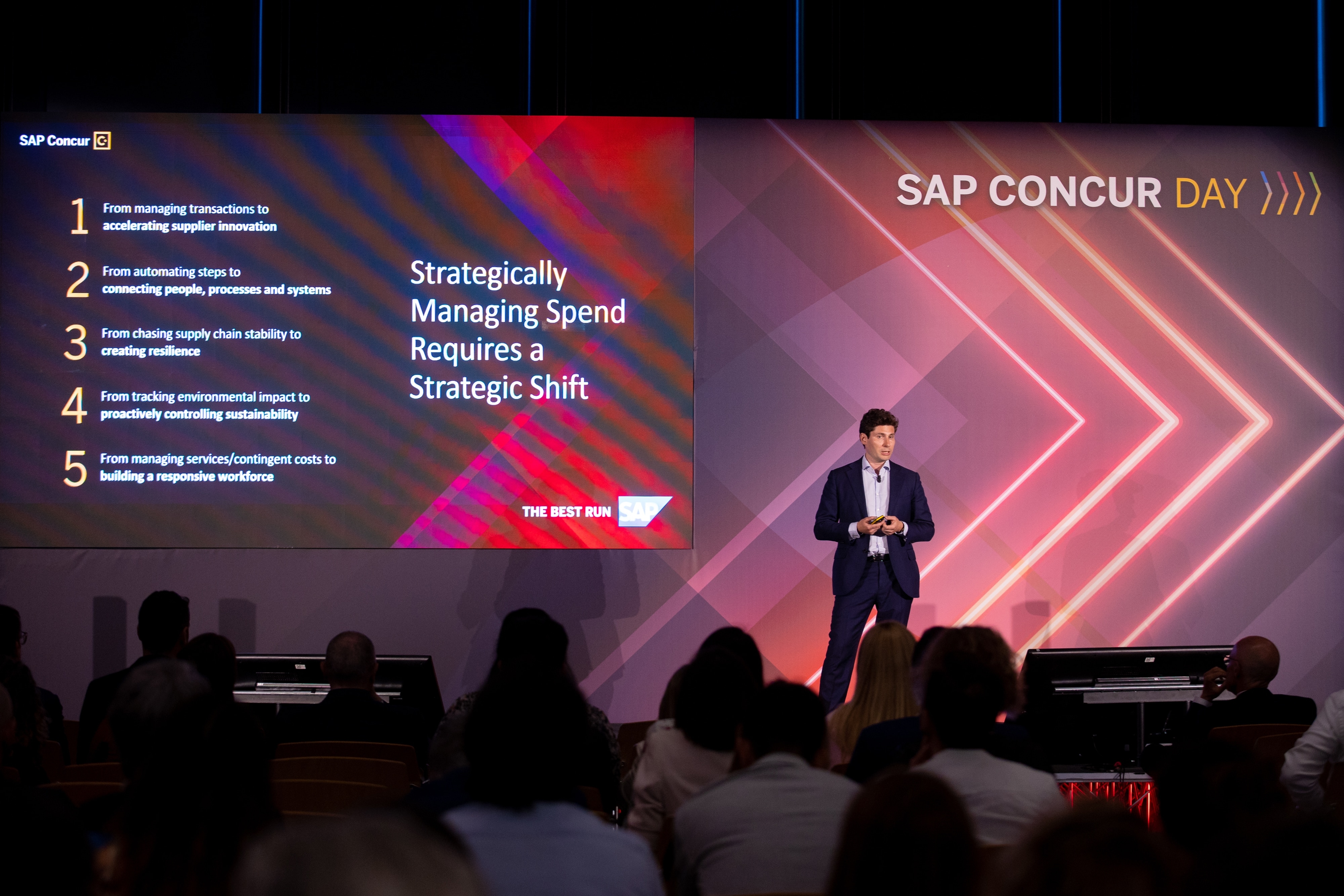 <span>SAP Concur Day 2023: Intelligent Spend Business Network - Better, Together</span>
