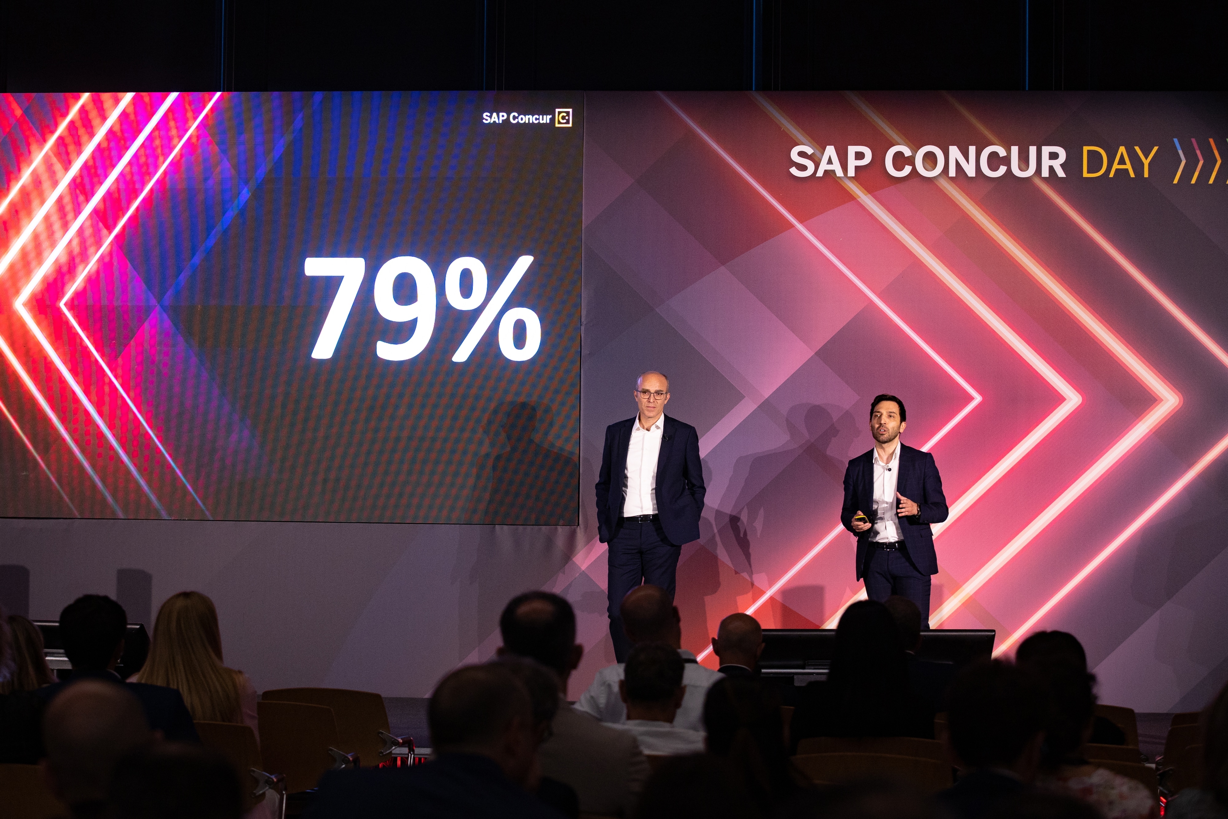 <span>SAP Concur Day 2023: SAP Concur News</span>
