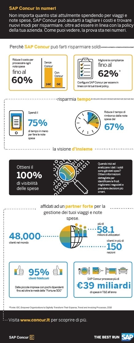 Resource asset image