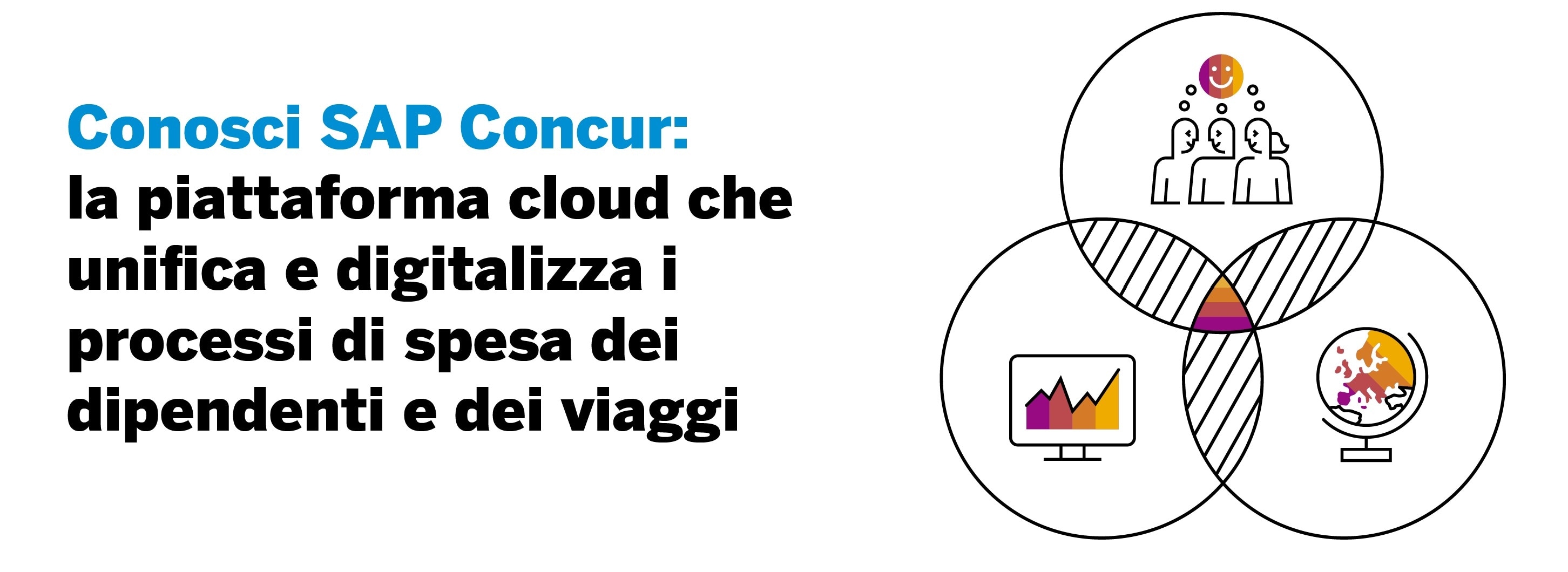 Resource asset image