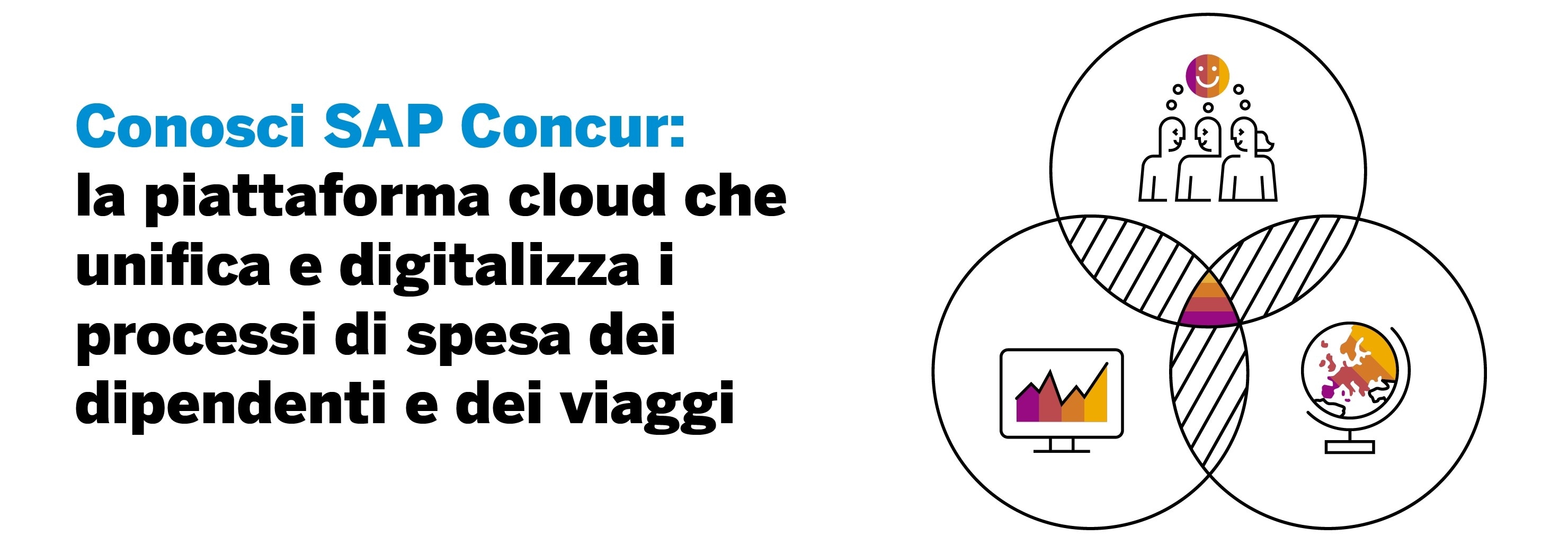 Resource asset image