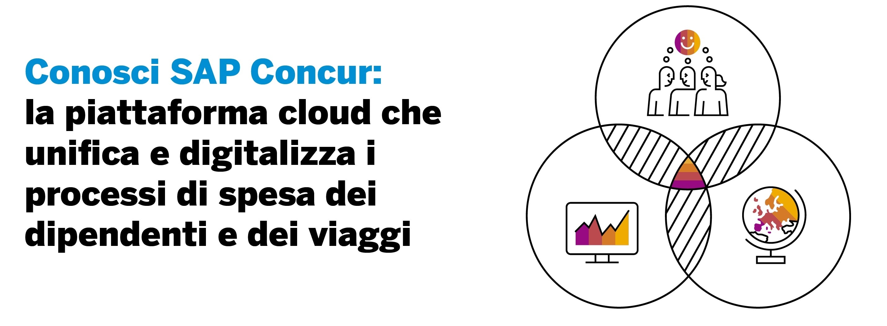 Resource asset image