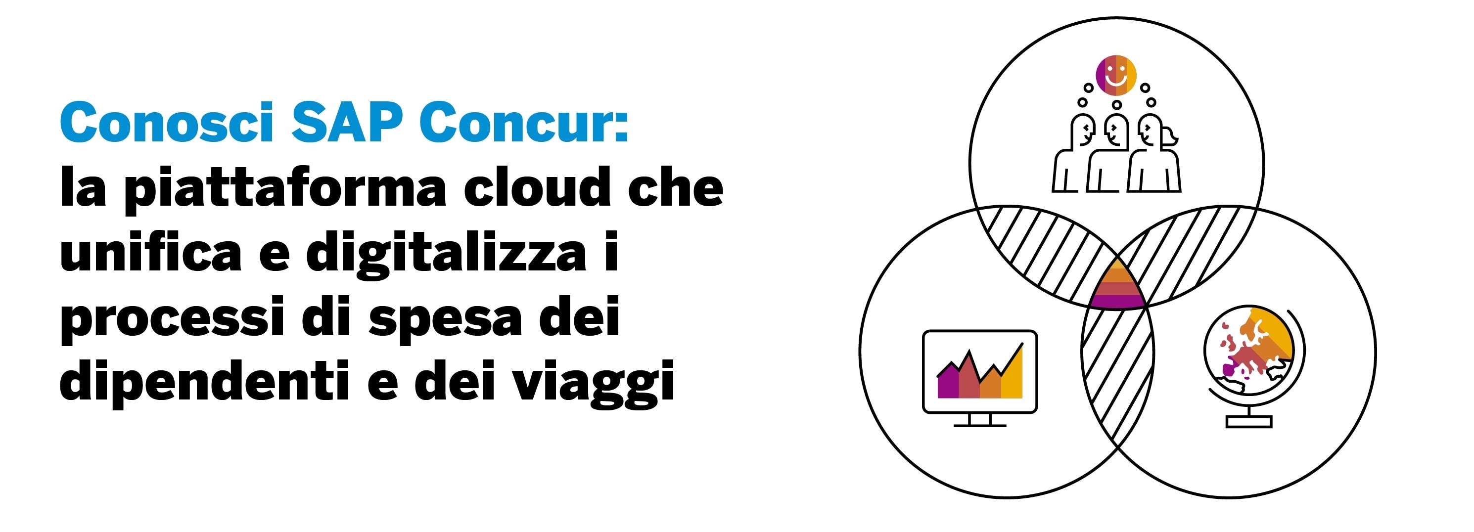 Resource asset image