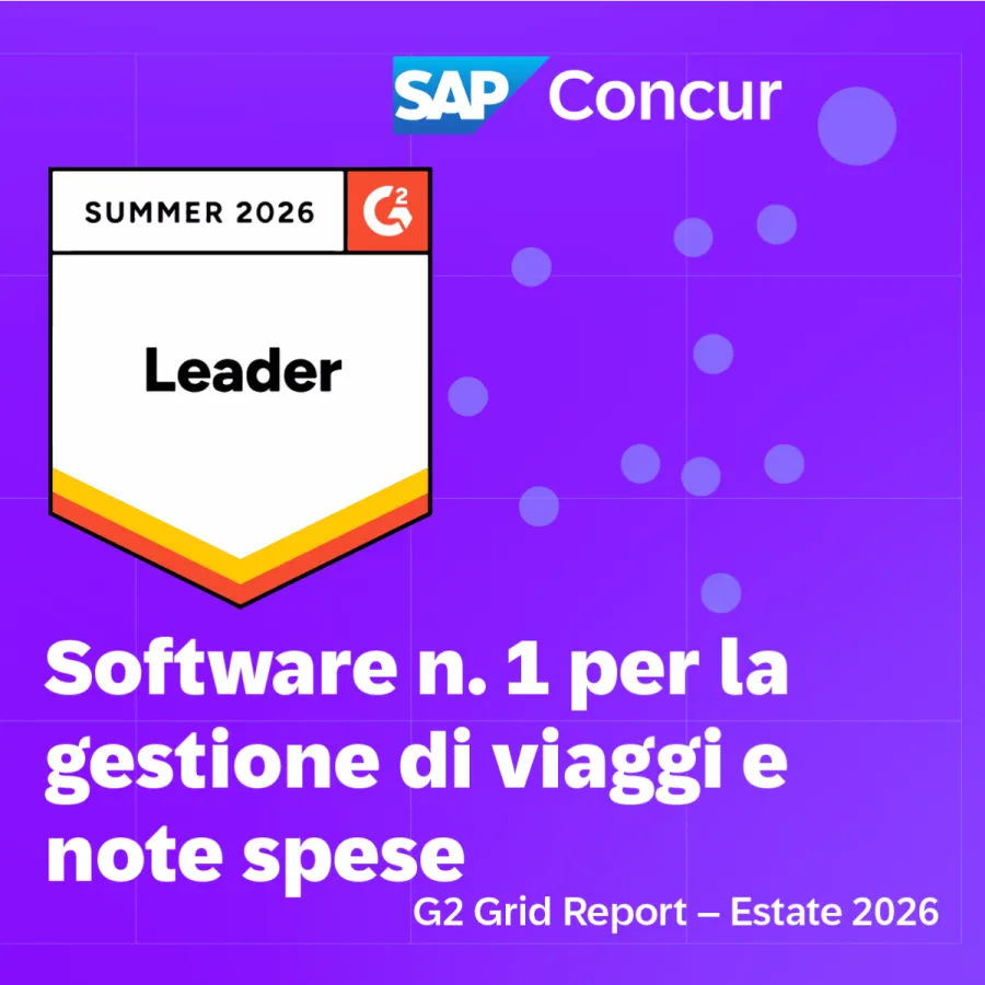 #1 software