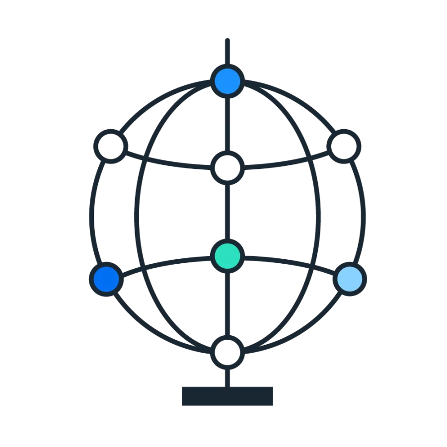 globe